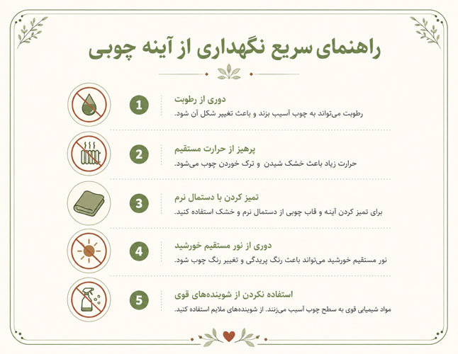 تصویر اینفوگرافی در مورد نحوه مراقبت از آینه